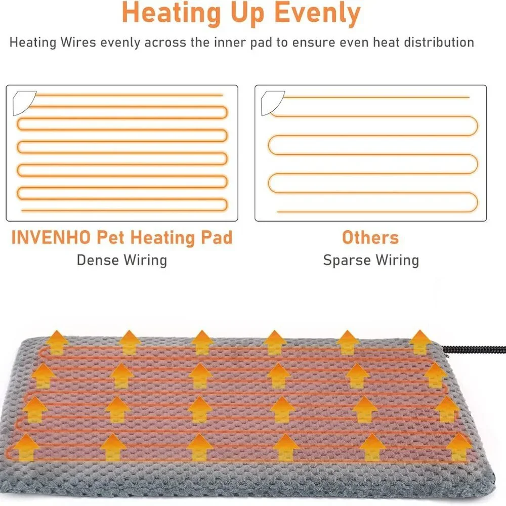 INVENHO Heated Cat Bed